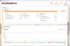 ASUS TUF GAMING X870-PRO WIFI7 W NEO -8