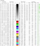 ASUS Vivobook S14 S3407QA-5