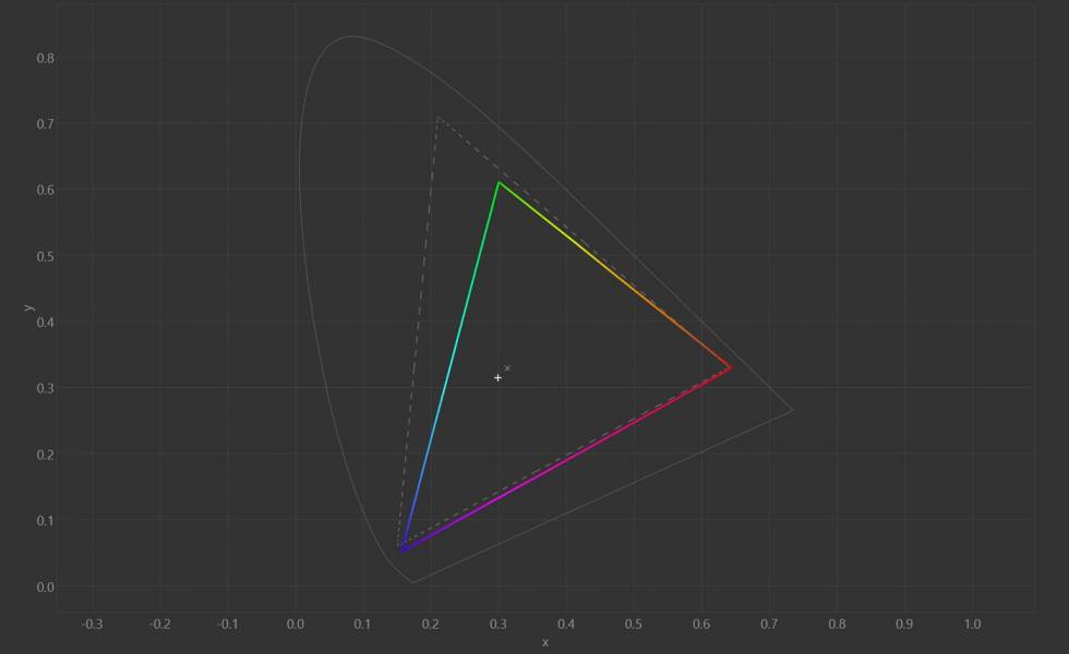 ASUS Vivobook S14 S3407QA-5