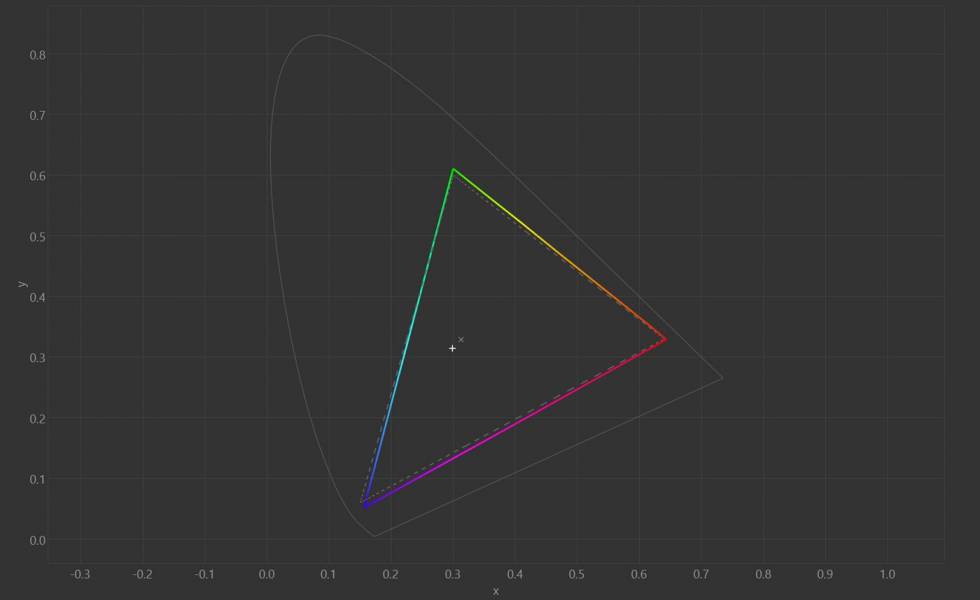 ASUS Vivobook S14 S3407QA-5