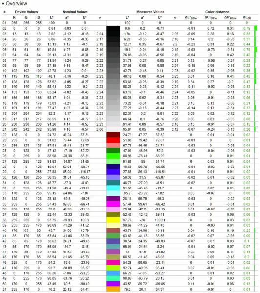 ASUS Vivobook S14 S3407QA-5