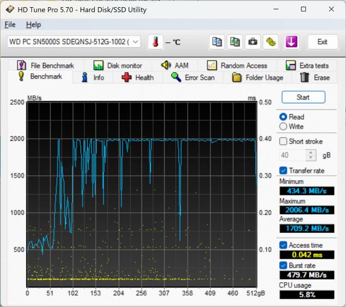 ASUS Vivobook S14 S3407QA-6