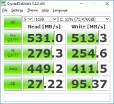 ASUS VivoBook S15-4