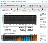 ASUS VivoBook S15-4
