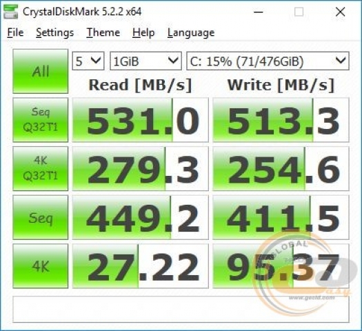 ASUS VivoBook S15-4