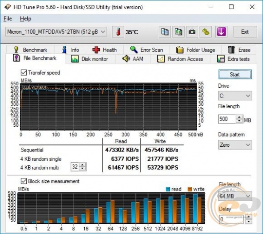ASUS VivoBook S15-4
