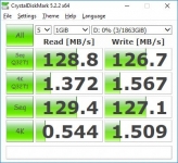 ASUS VivoBook S15-5