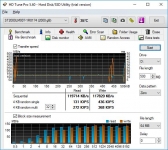 ASUS VivoBook S15-5