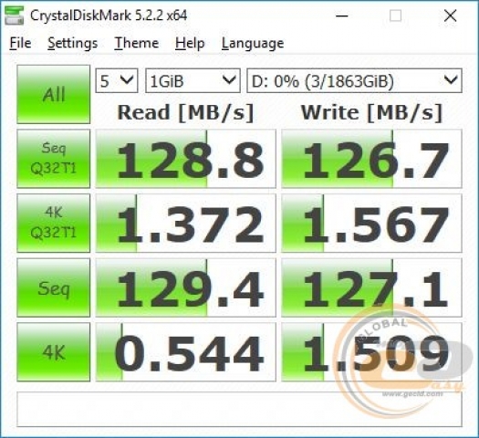 ASUS VivoBook S15-5