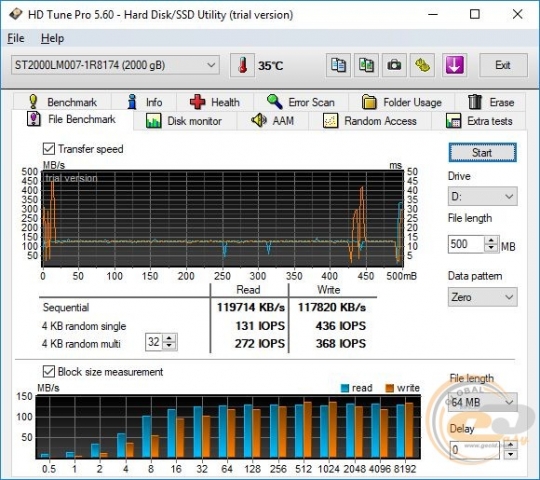 ASUS VivoBook S15-5