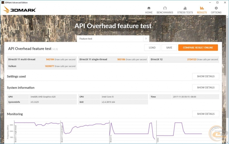 ASUS VivoMini UN68U-3