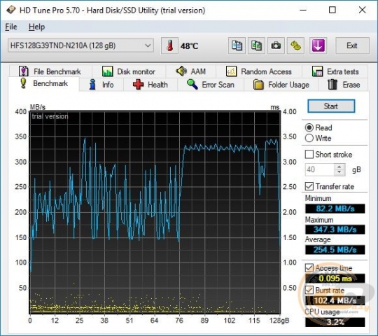 ASUS VivoMini UN68U-4