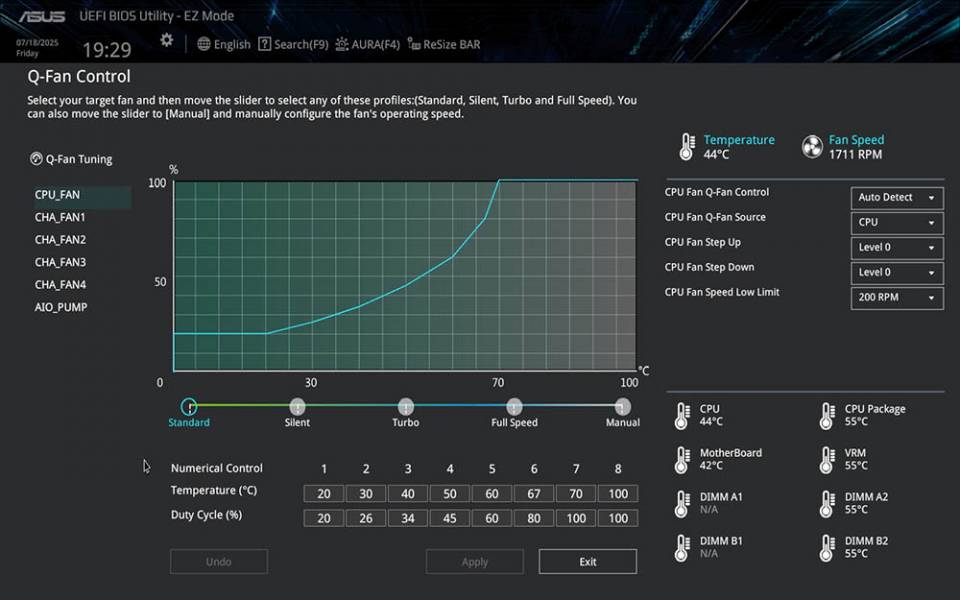 ASUS X870 MAX GAMING WIFI7 W-3
