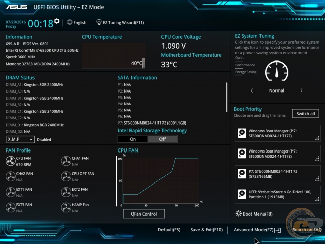 ASUS X99-A II