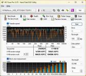 ASUS ZenBook 14X OLED4