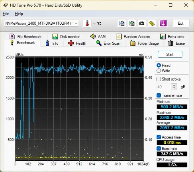 ASUS ZenBook 14X OLED4