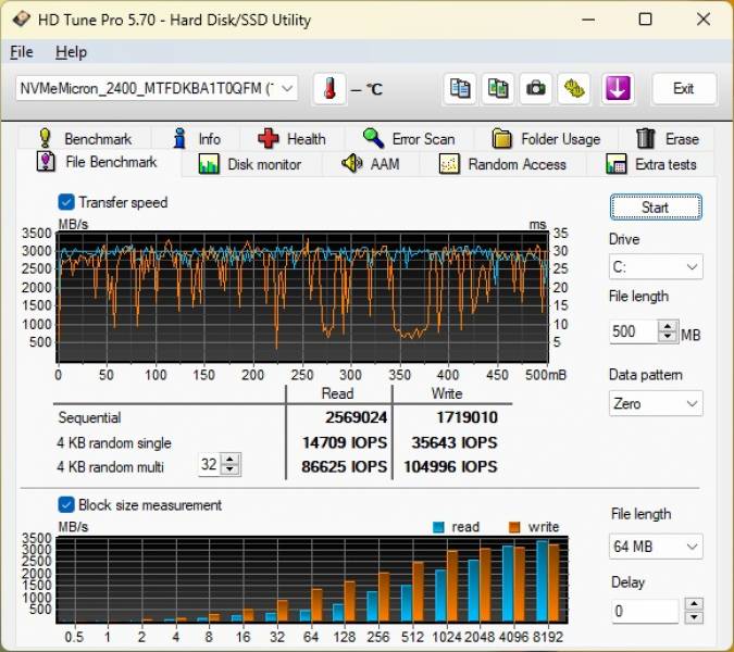 ASUS ZenBook 14X OLED4