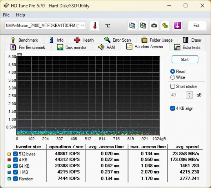 ASUS ZenBook 14X OLED4