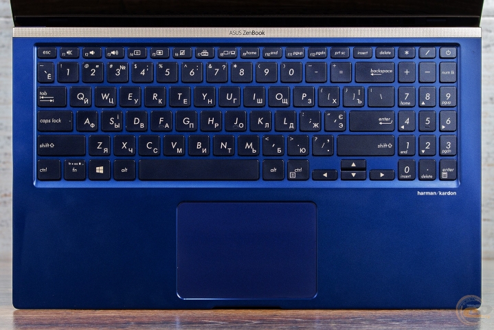 ASUS ZenBook 15 UX533FD