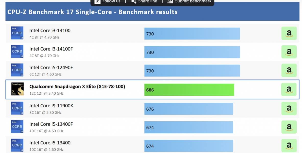 ASUS Zenbook A14 UX3407RA-7