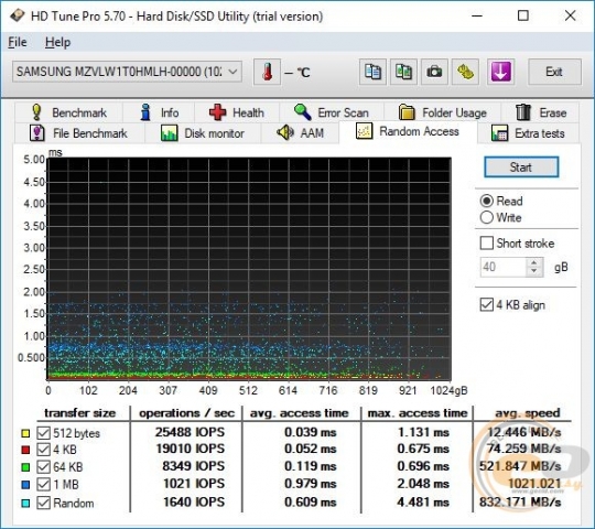 ASUS ZenBook Pro 15 UX580GE-4