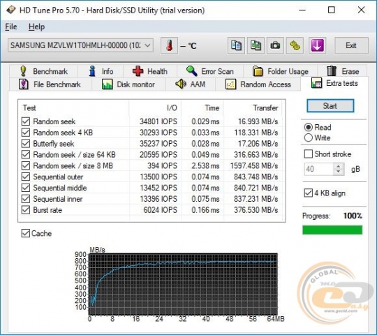 ASUS ZenBook Pro 15 UX580GE-4