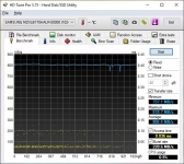 ASUS ZenBook Pro Duo UX581GV-3