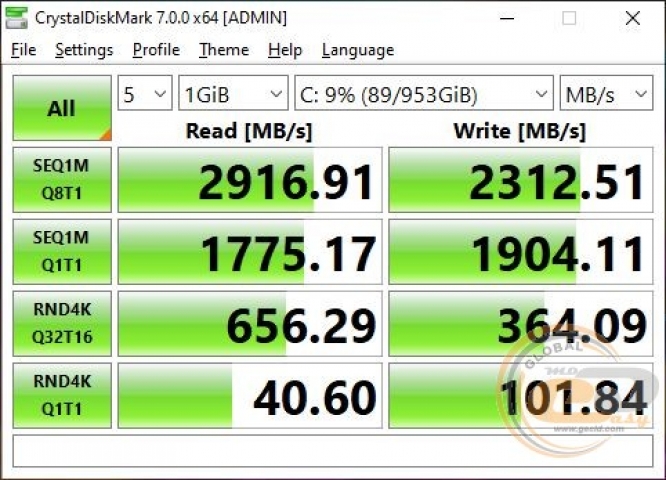 ASUS ZenBook Pro Duo UX581GV-3