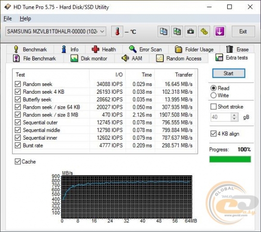 ASUS ZenBook Pro Duo UX581GV-3