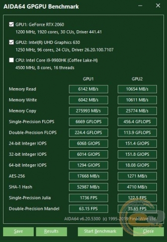 ASUS ZenBook Pro Duo UX581GV-4