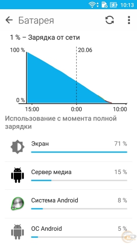ASUS ZenFone 3 Max-10