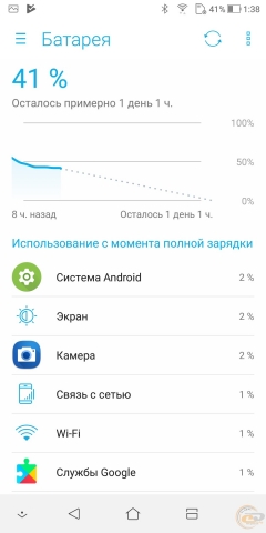 ASUS ZenFone 5 Lite-10