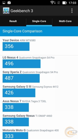 ASUS ZenFone Go 7