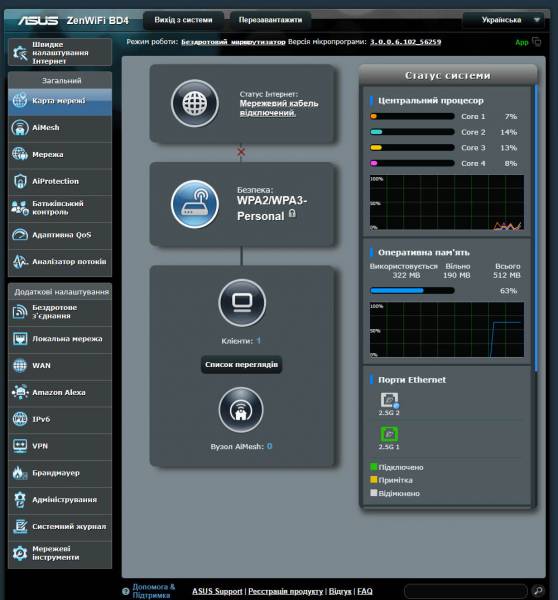ASUS ZenWiFi BD4-5