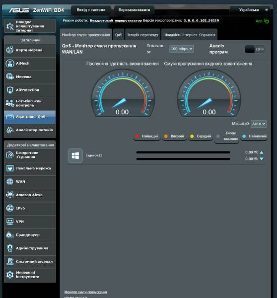 ASUS ZenWiFi BD4-5