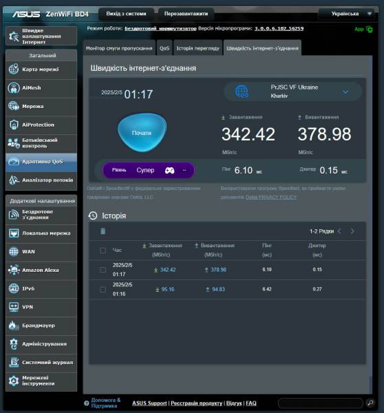 ASUS ZenWiFi BD4-5