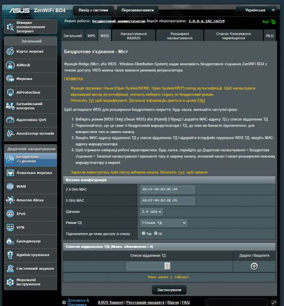 ASUS ZenWiFi BD4-5