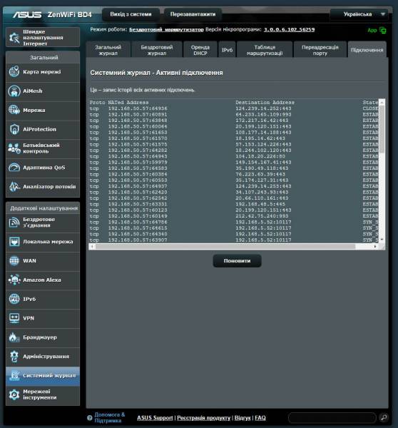 ASUS ZenWiFi BD4-5