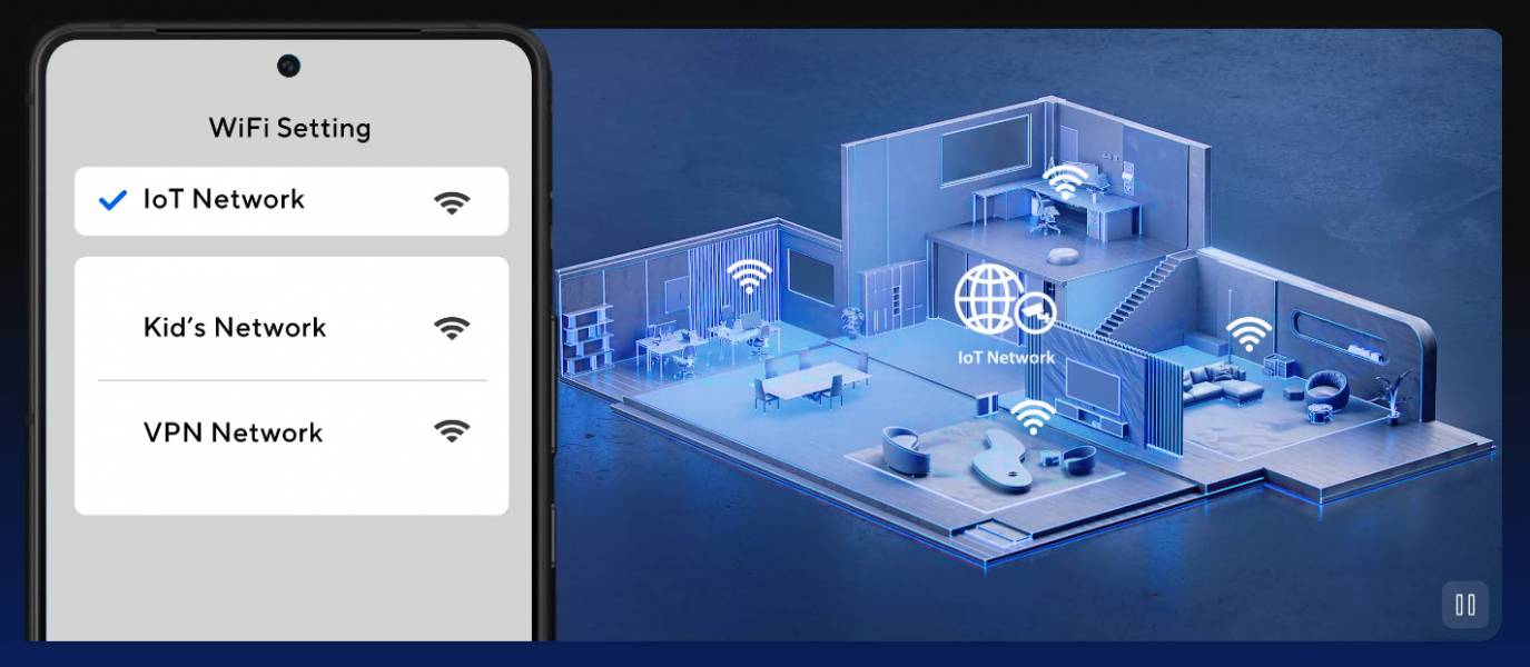 ASUS ZenWiFi BQ16-3