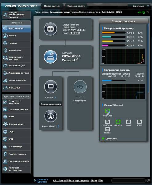 ASUS ZenWiFi BQ16-6