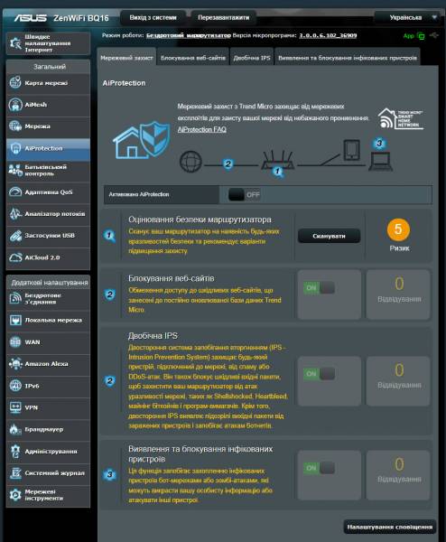 ASUS ZenWiFi BQ16-6