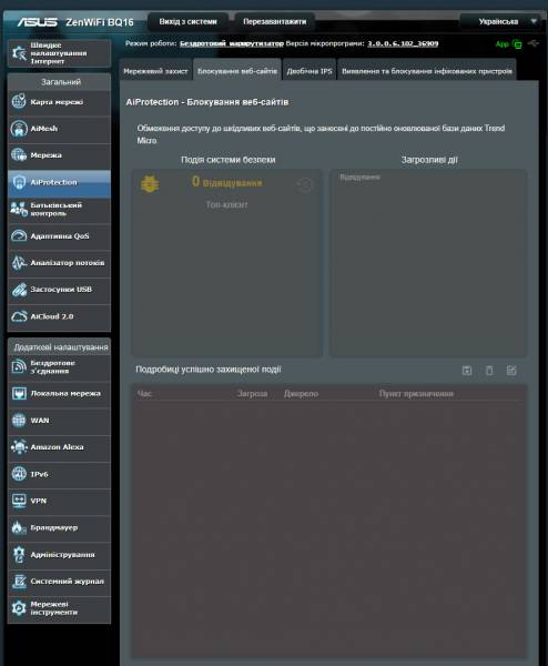 ASUS ZenWiFi BQ16-6