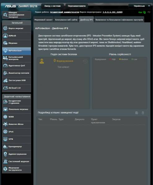 ASUS ZenWiFi BQ16-6