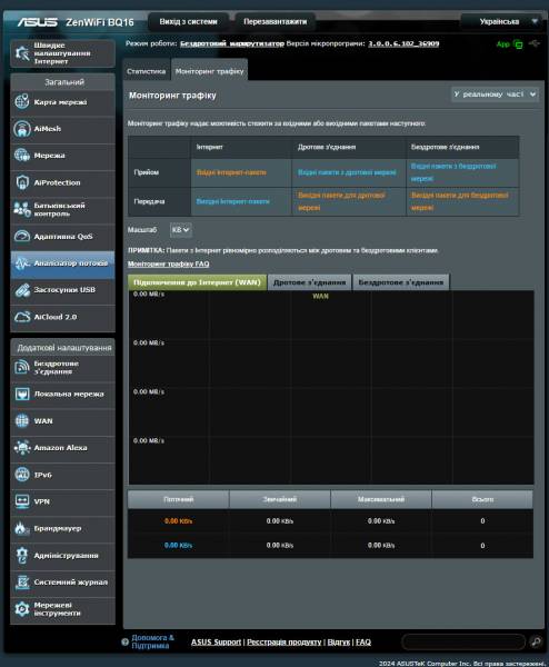 ASUS ZenWiFi BQ16-6