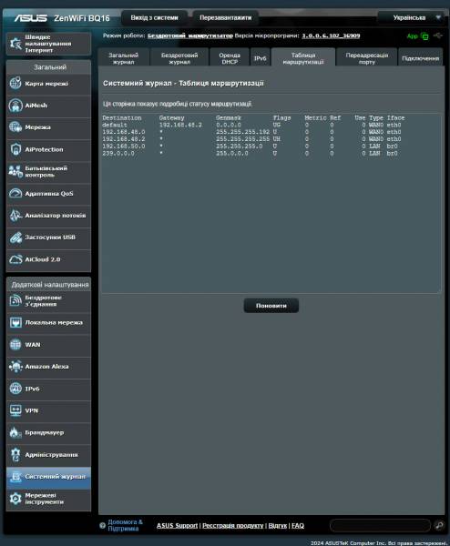 ASUS ZenWiFi BQ16-6