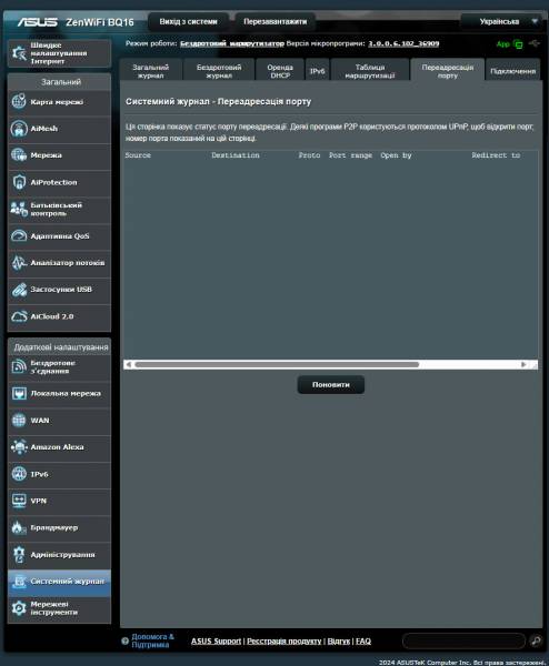 ASUS ZenWiFi BQ16-6