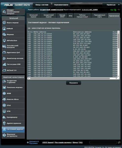 ASUS ZenWiFi BQ16-6