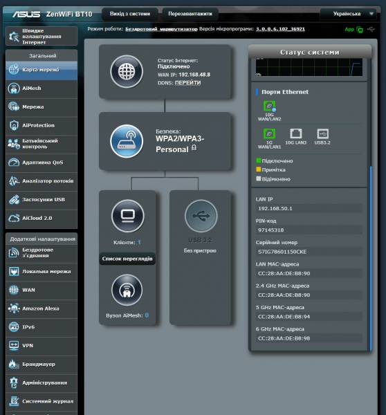 ASUS ZenWiFi BT10-4