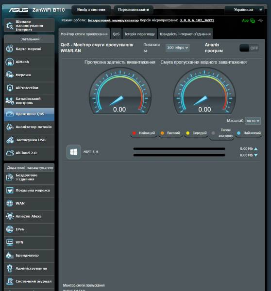 ASUS ZenWiFi BT10-4