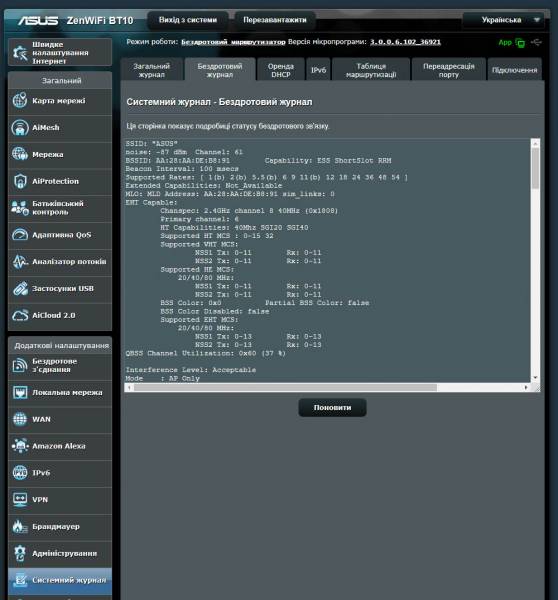 ASUS ZenWiFi BT10-4